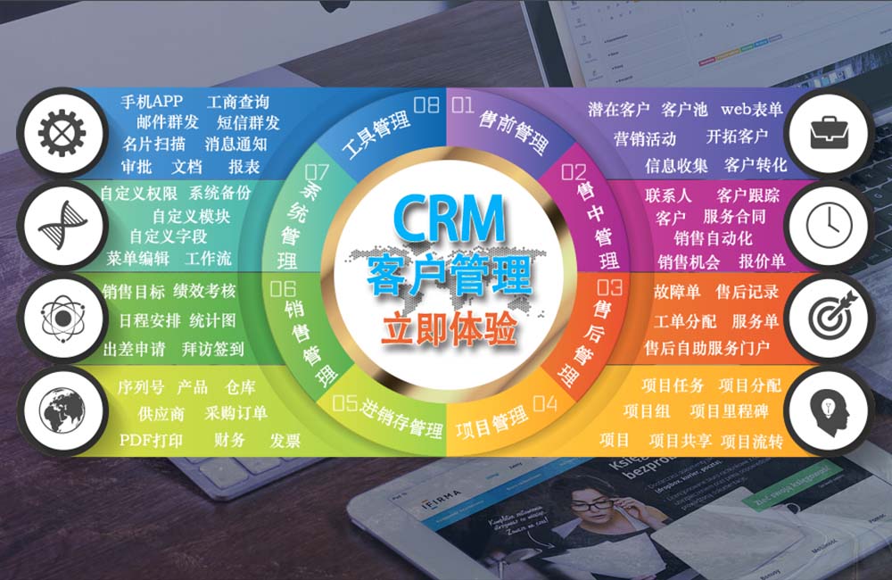 07FLY-CRM 客户关系管理系统
